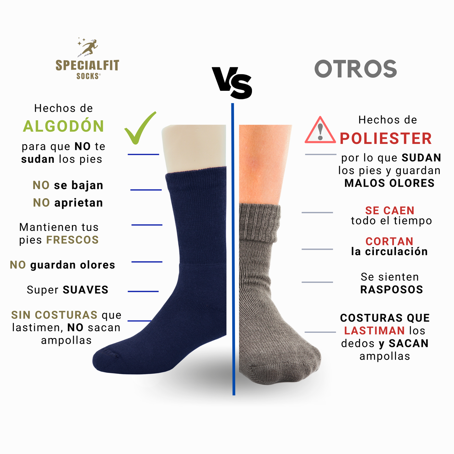 Diabético Media Pantorrilla Azul