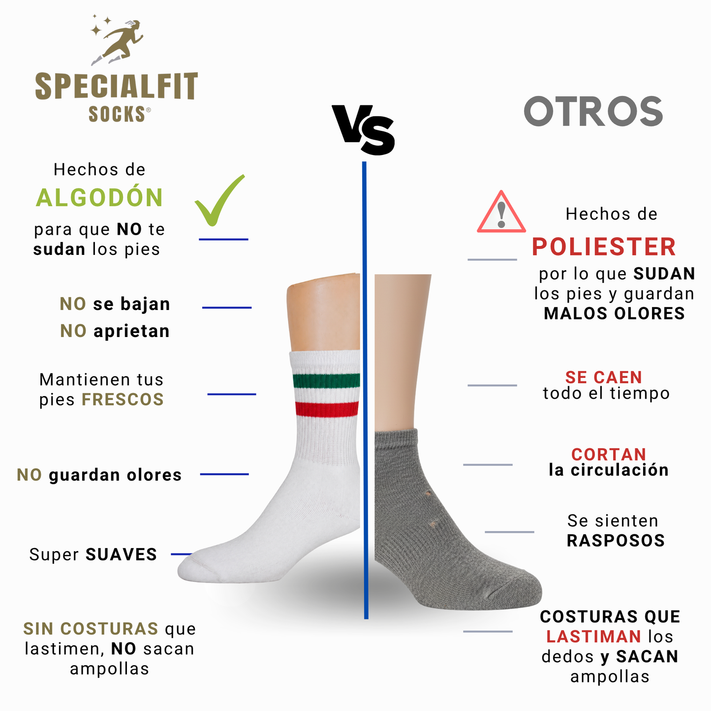 Calcetines Deportivos Blanco EDICIÓN ESPECIAL MUNDIAL