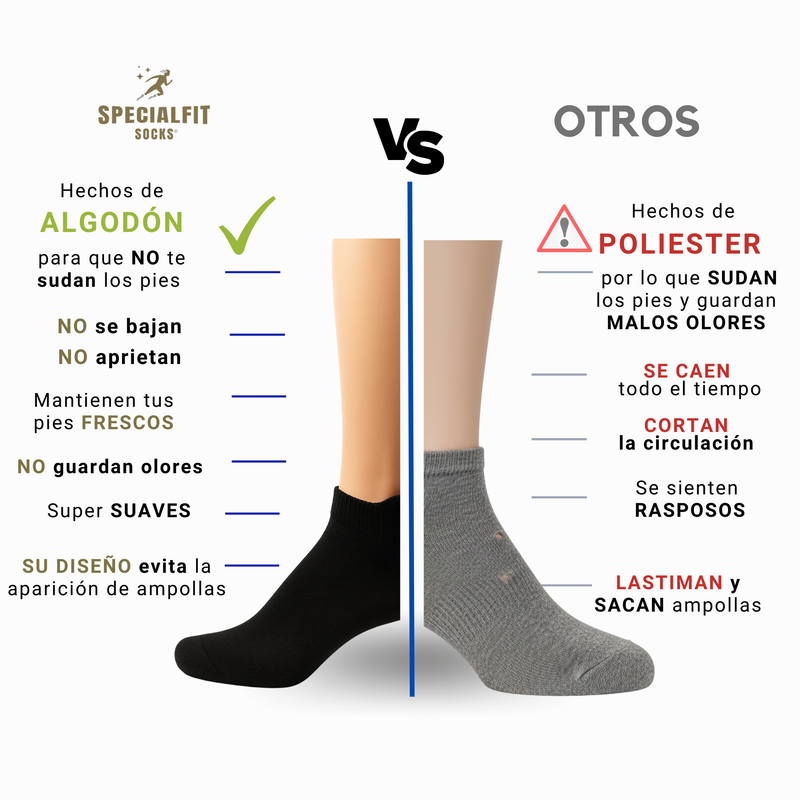 Tin con colita| Anti Ampollas| algodón | 6 pares |SpecialFit Socks