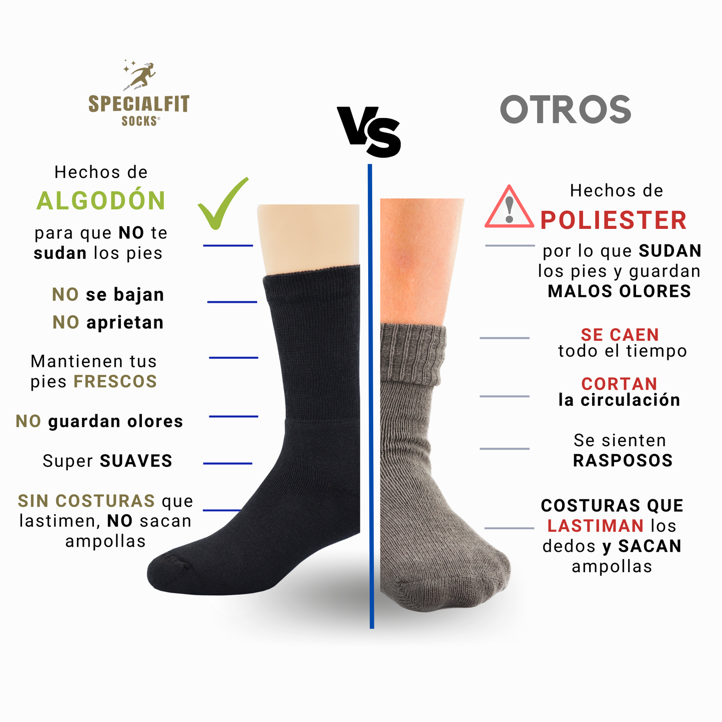 Diabético Media Pantorrilla Negro