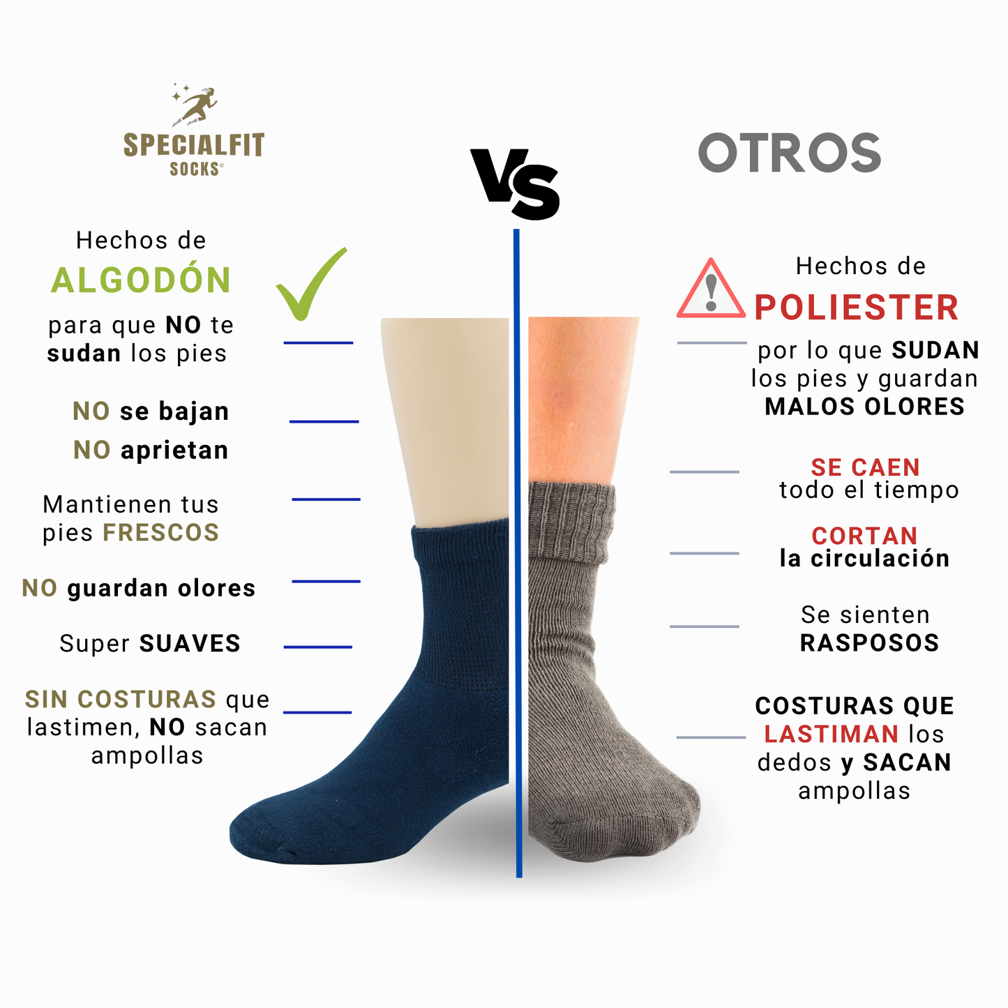 Diabético Tobillero Surtido - No se bajan