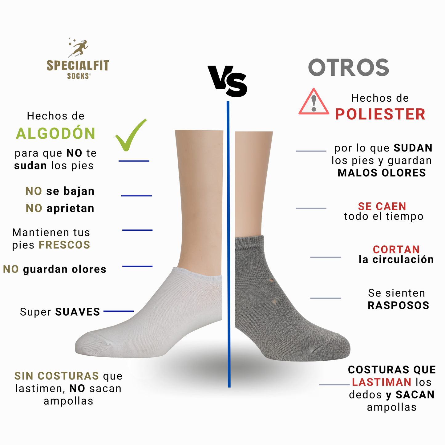 Tines Invisibles antideslizantes Blanco